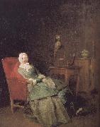 Jean Baptiste Simeon Chardin, Take the book of women